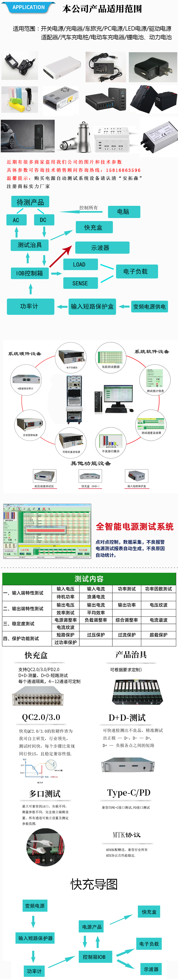 電源綜合測試系統(tǒng)