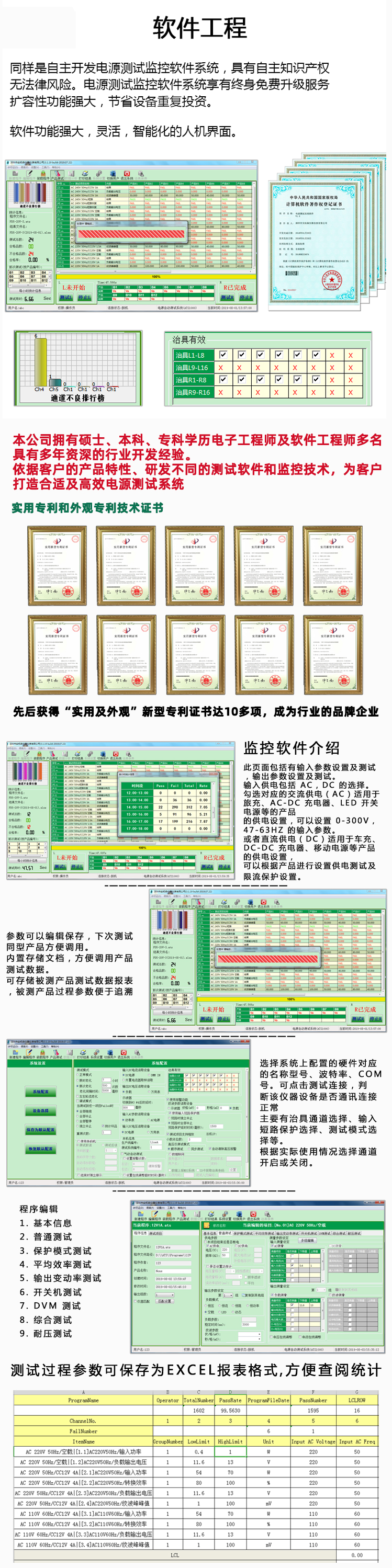 四通道車充測(cè)試系統(tǒng)